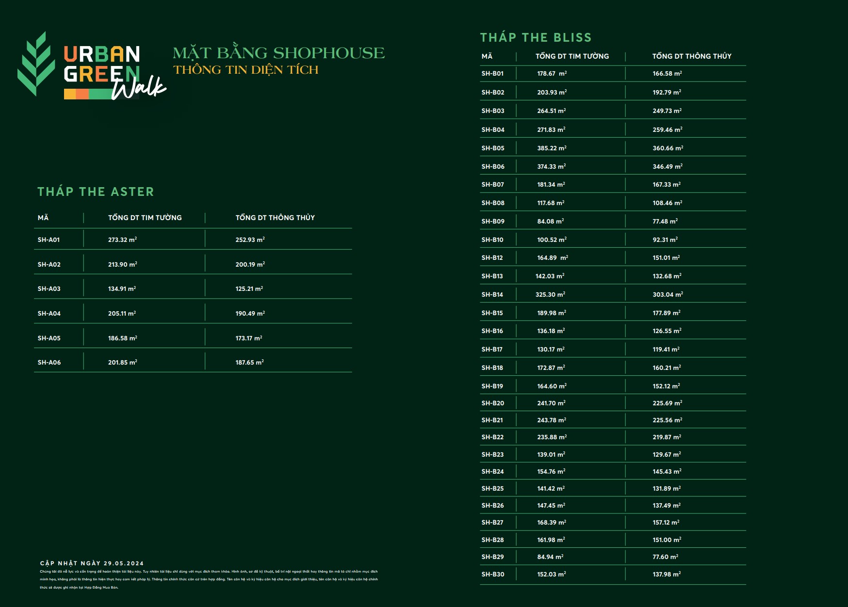 mat-bang-chi-tiet-shop-kinh-doanh-urban-green-thu-duc-1