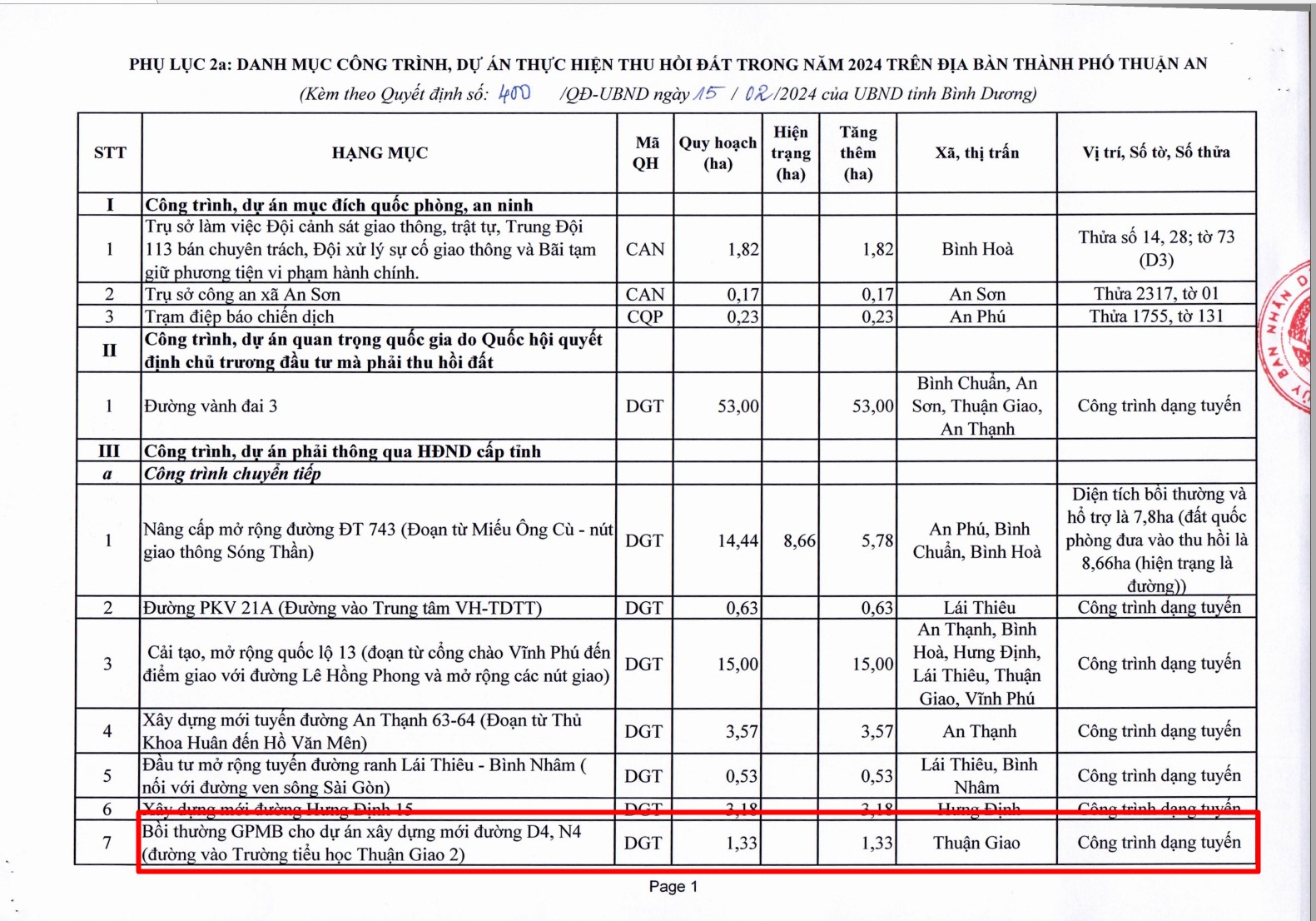 quy-hoach-mo-duong-thuan-giao-1-thuan-an