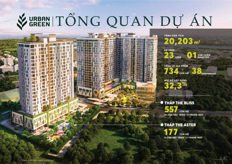 tong-quan-du-an-urban-green-thu-duc