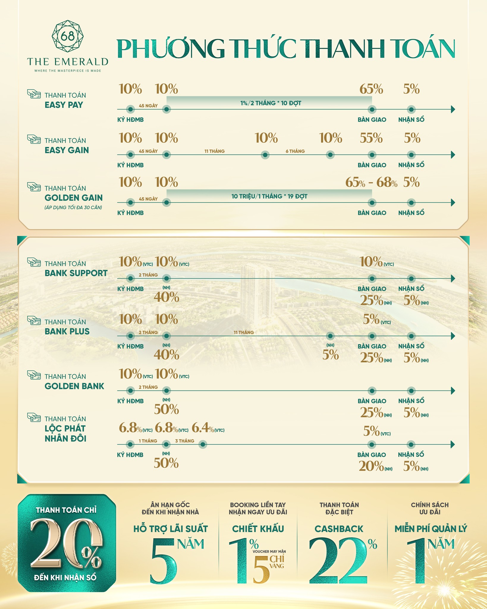 6-gia-tri-vang-can-ho-emerald-68