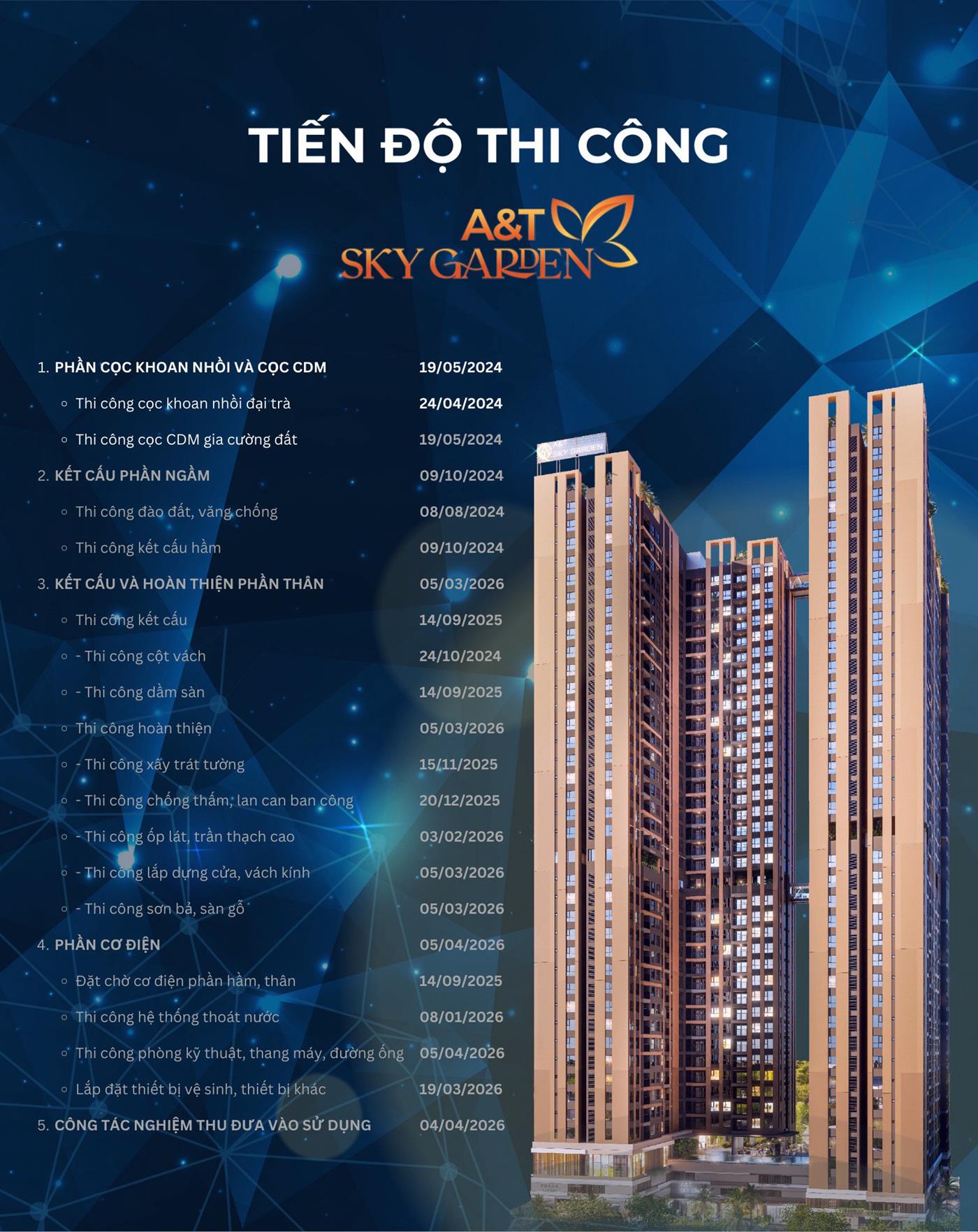 tien-do-thi-cong-a-t-sky-garden-lai-thieu-du-kien