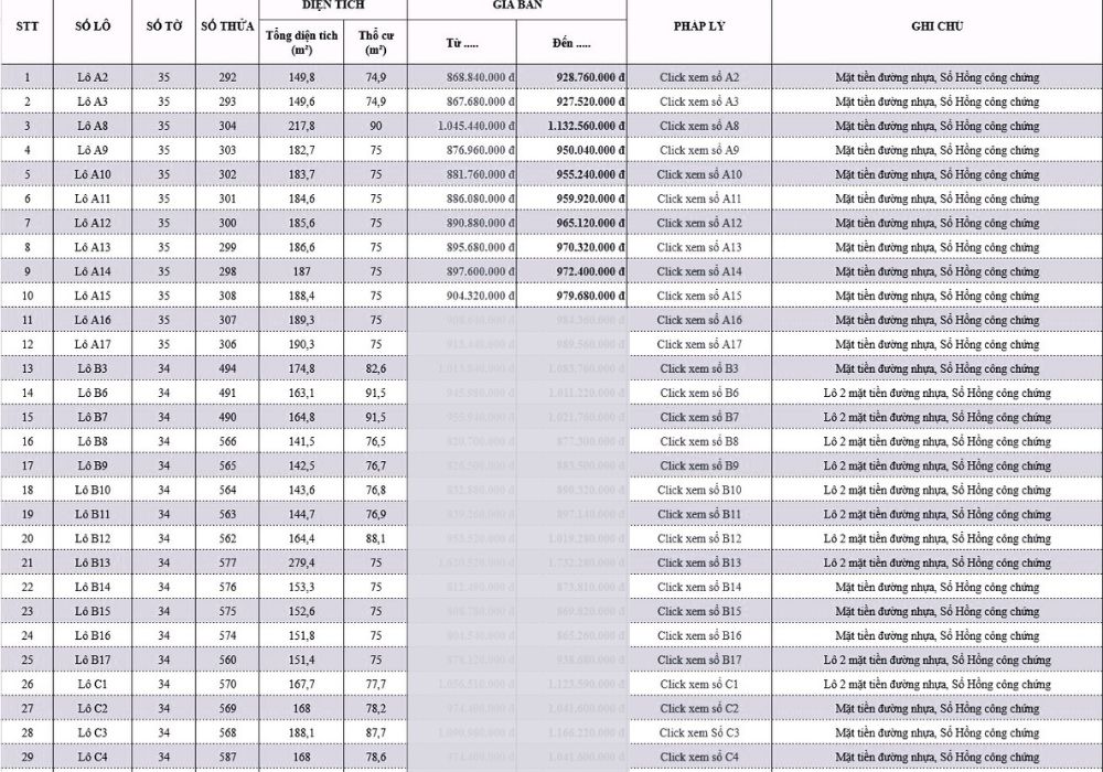 bang-gia-dat-nen-di-linh-son-ban