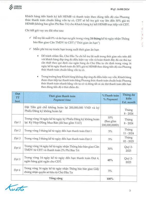 chinh-sach-uu-dai-shop-urban-green-canh-van-phuc-3