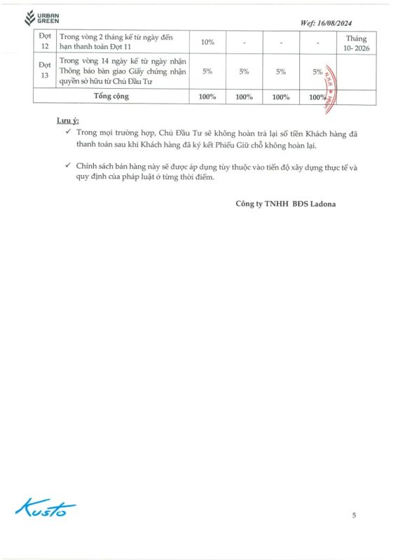 chinh-sach-uu-dai-shop-urban-green-canh-van-phuc-5