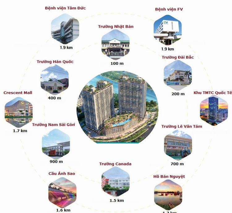 tien-ich-ngoai-khu-lavida-plus