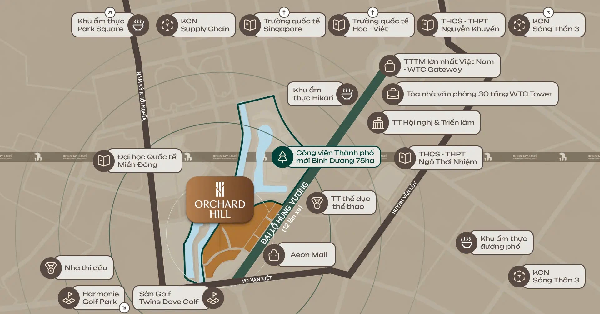 vi-tri-can-ho-orchard-hill-sycamore-tp-moi-binh-duong