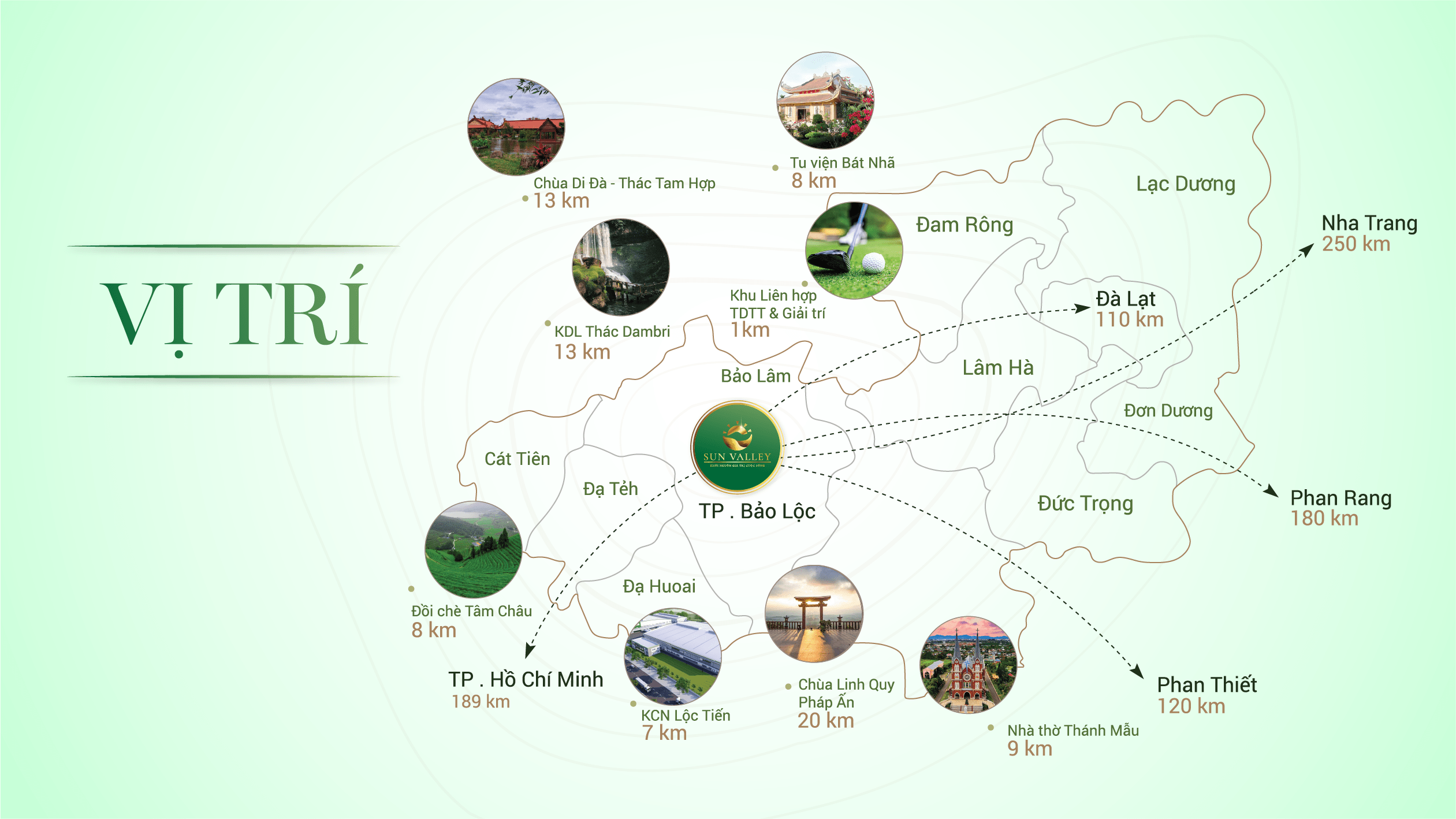 vi-tri-sun-valley-bao-loc