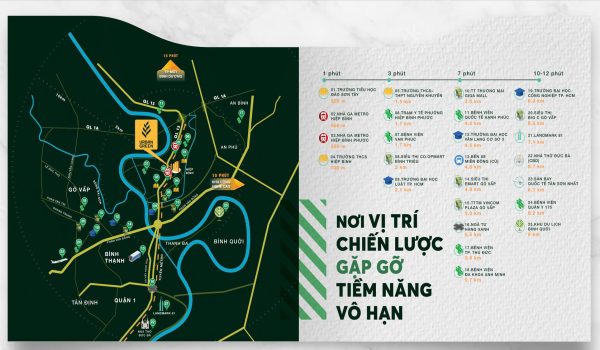 vi-tri-can-ho-urban-green-thu-duc