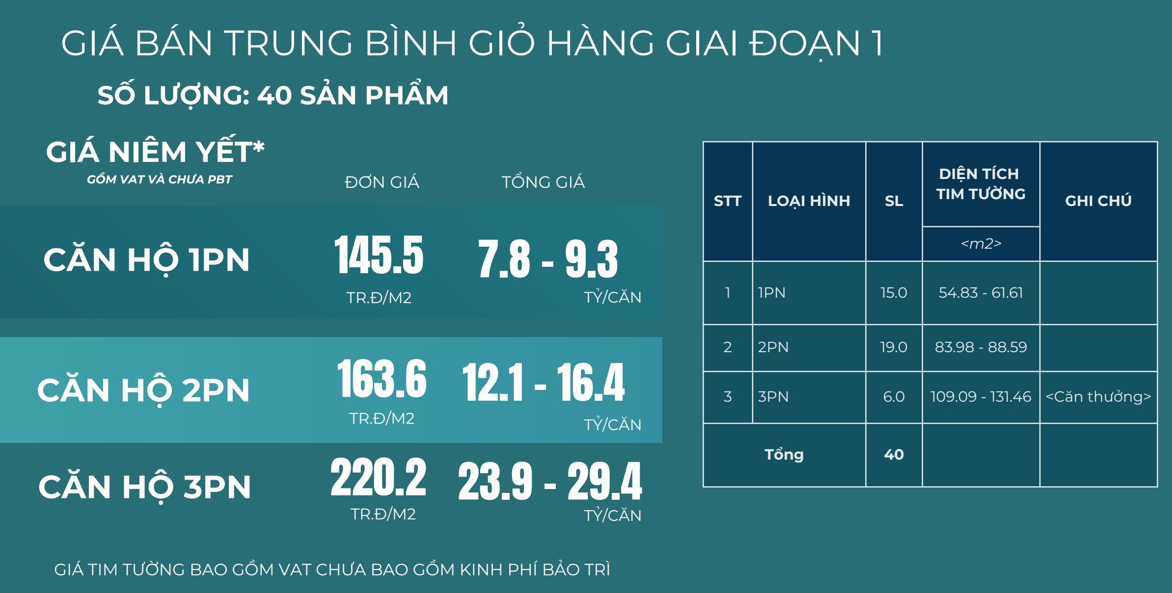 gia-ban-can-ho-thao-dien-green-quan-2