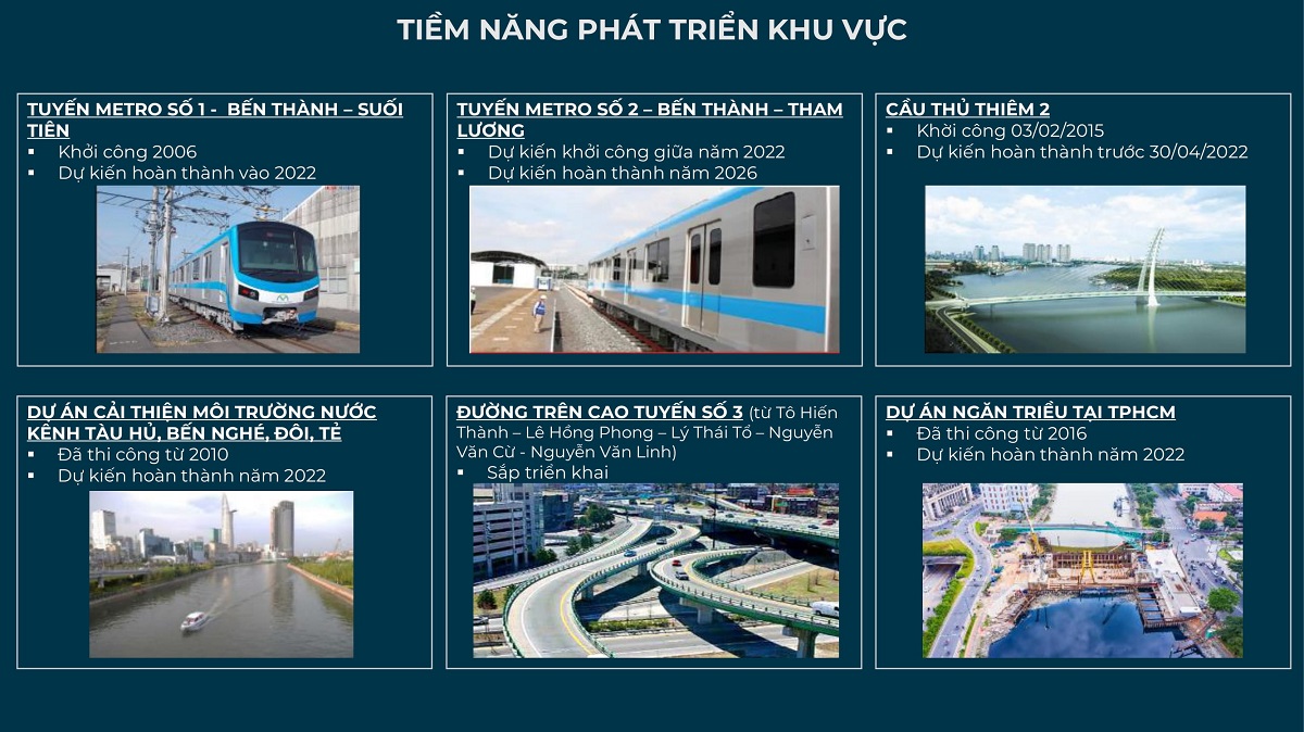 tiem-nang-vi-tri-can-ho-lancaster-legacy-nguyen-trai