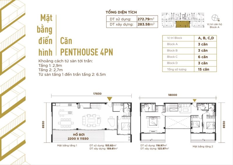thiet-ke-penthouse-fiato-uptown-thu-duc-1