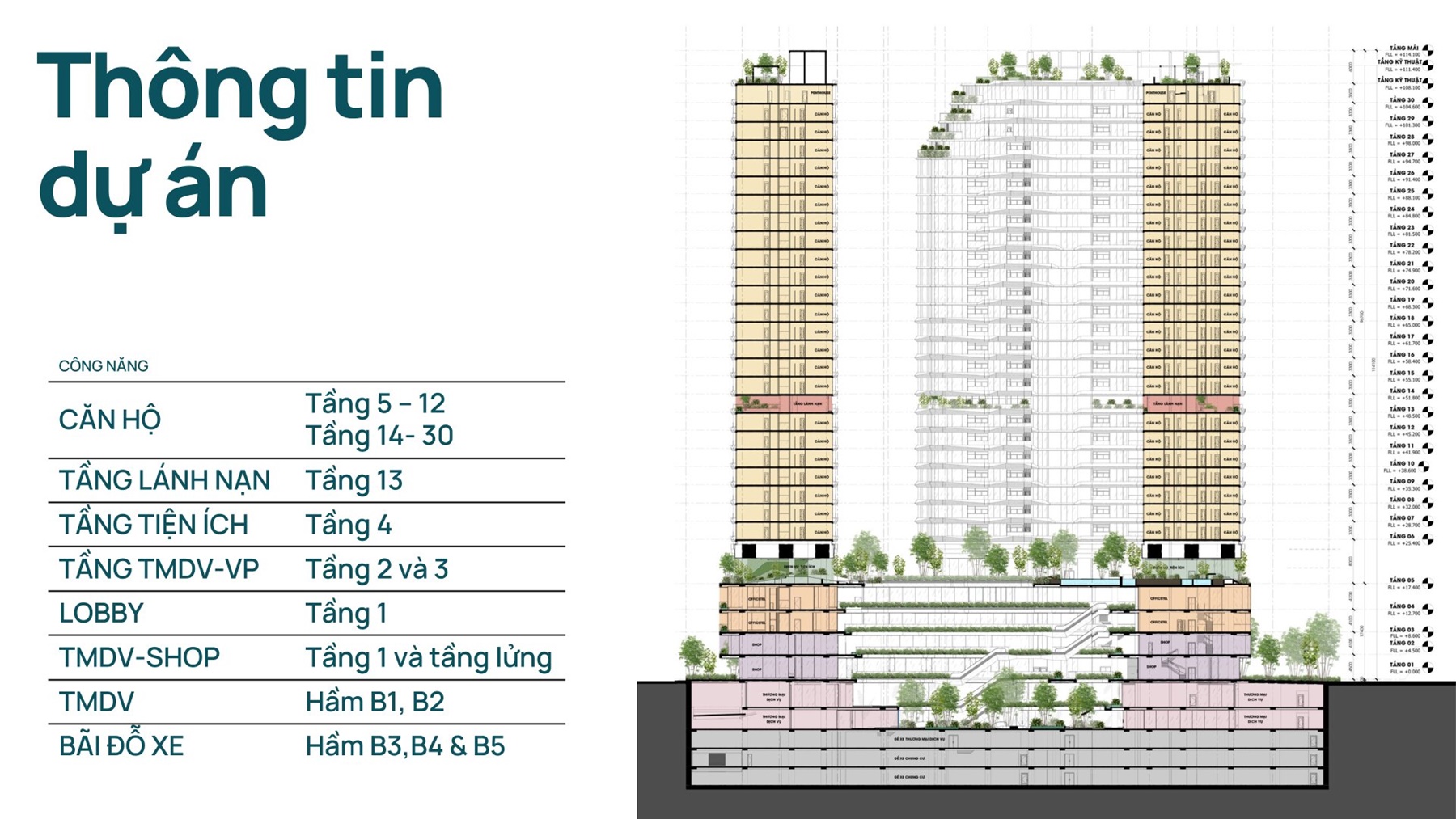 tong-the-du-an-king-crown-infinity-vo-van-ngan