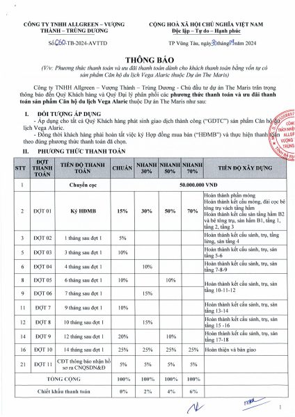 chinh-sach-the-maris-vung-tau
