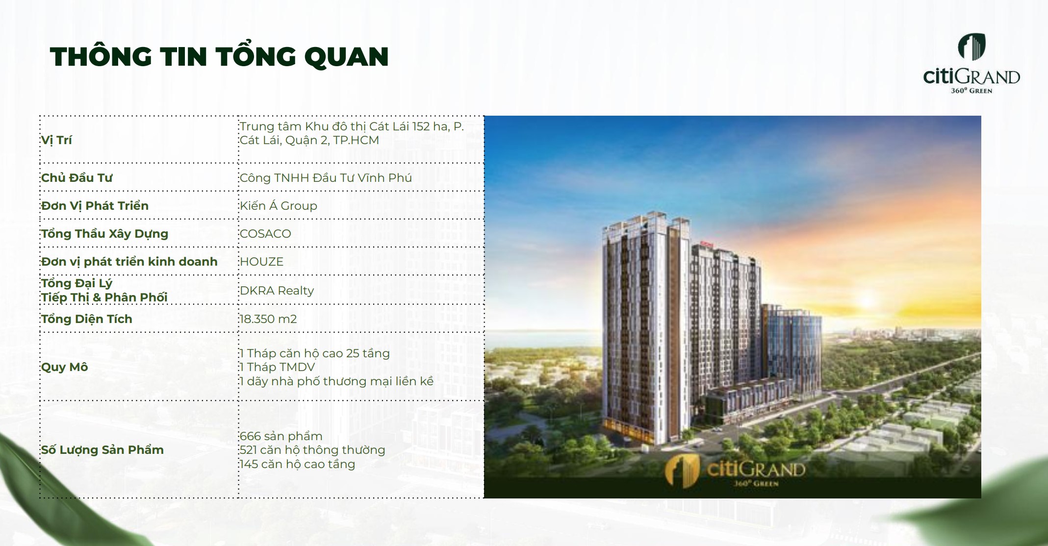 tong-quan-du-an-citi-grand-kien-a-thu-duc