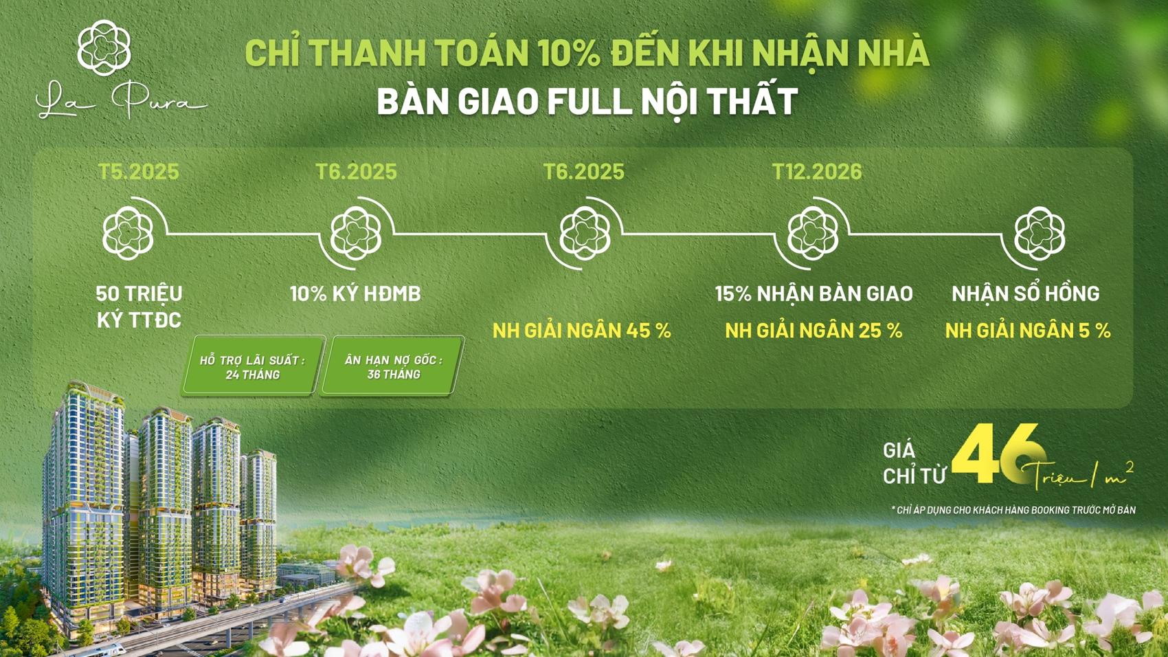 https://aqland.vn/du-an-la-pura-thuan-an