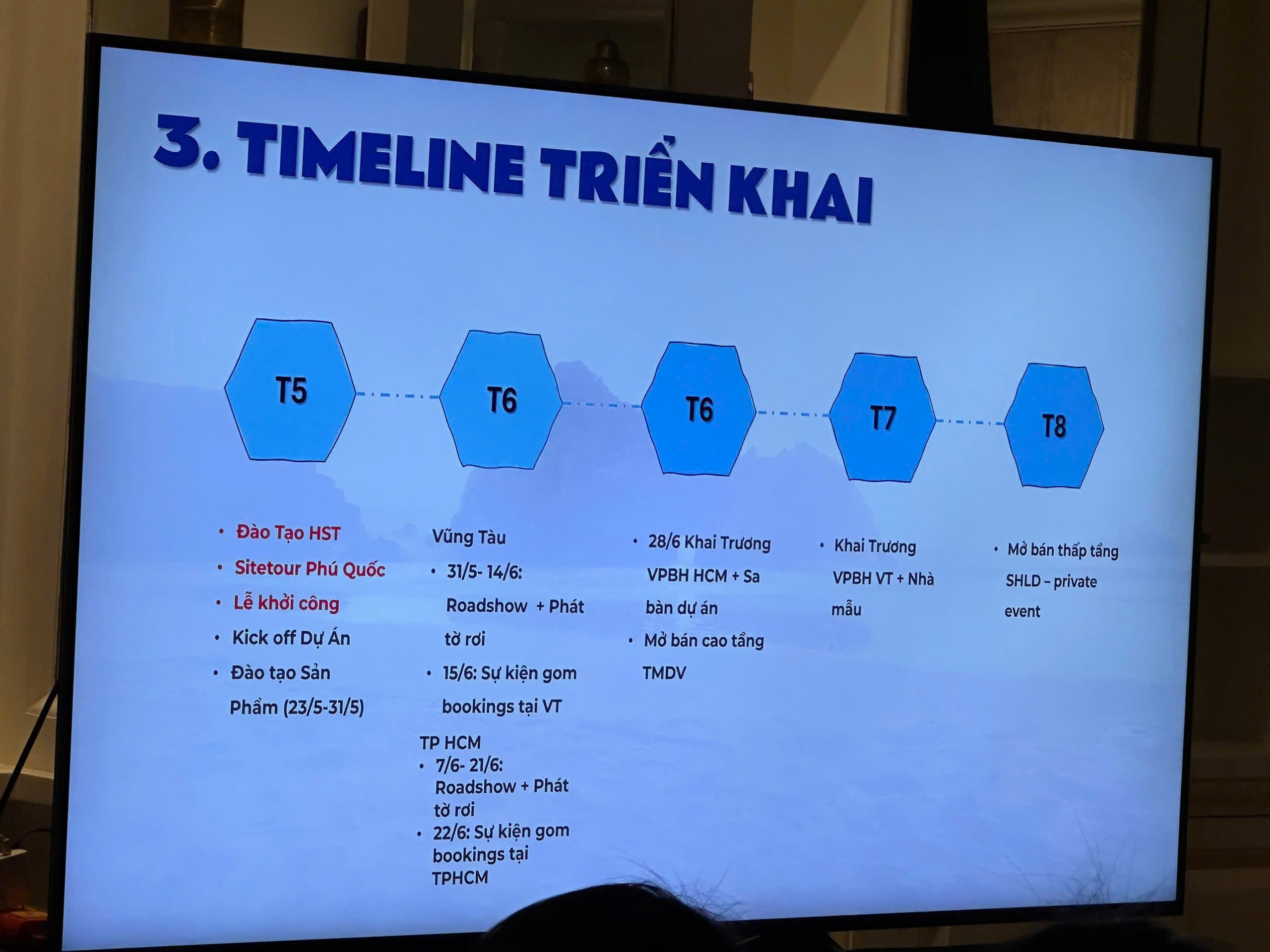 Timeline-trien-khai-blanca-city