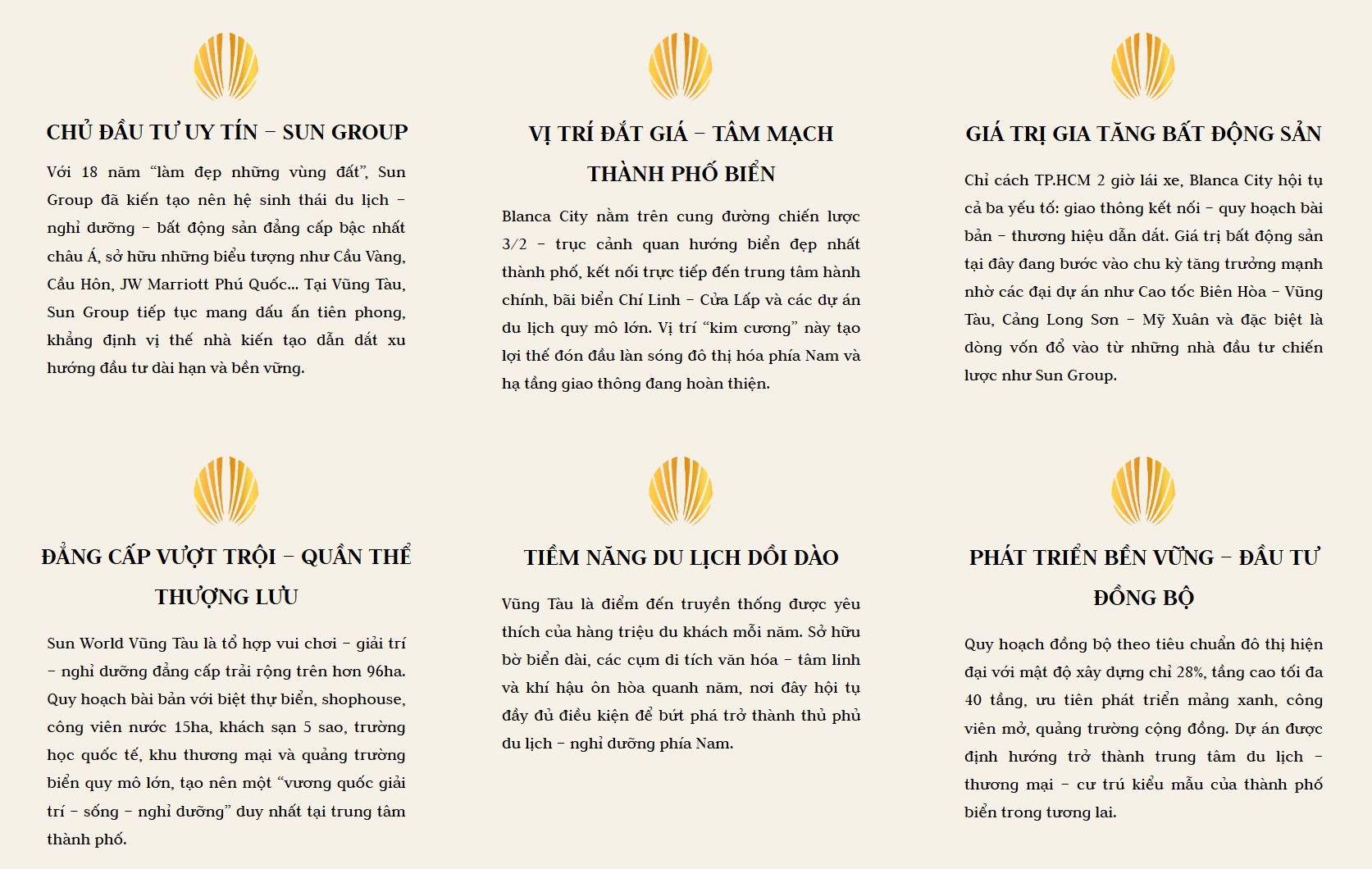 gia-tri-bat-dong-blanca-city-tp-vung-tau