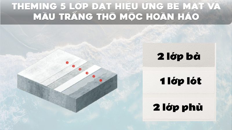 phong-cach-thiet-ke-va-ban-giao-blanca-city (6)