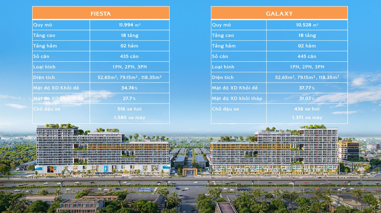 tong-quan-du-an-fiato-airport-city-nhon-trach