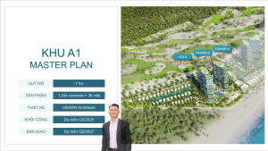 Căn hộ Maia Hồ Tràm khi nào mở bán ?