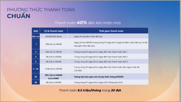 Thanh-toan-The-Felix-chuan