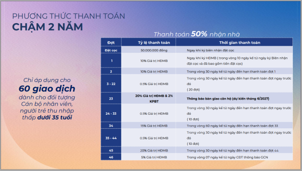 Thanh-toan-The-Felix-som-vay-dac-biet