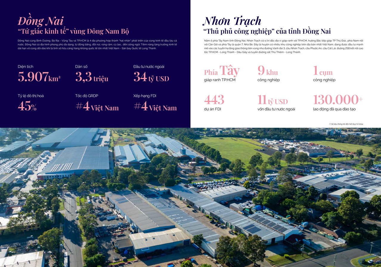 tiem-nang-khu-nhon-trach-gamuda-land