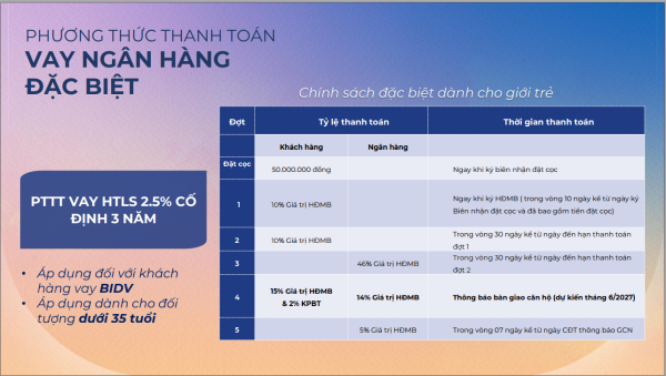 Thanh-toan-The-Felix-som-vay-2.5%