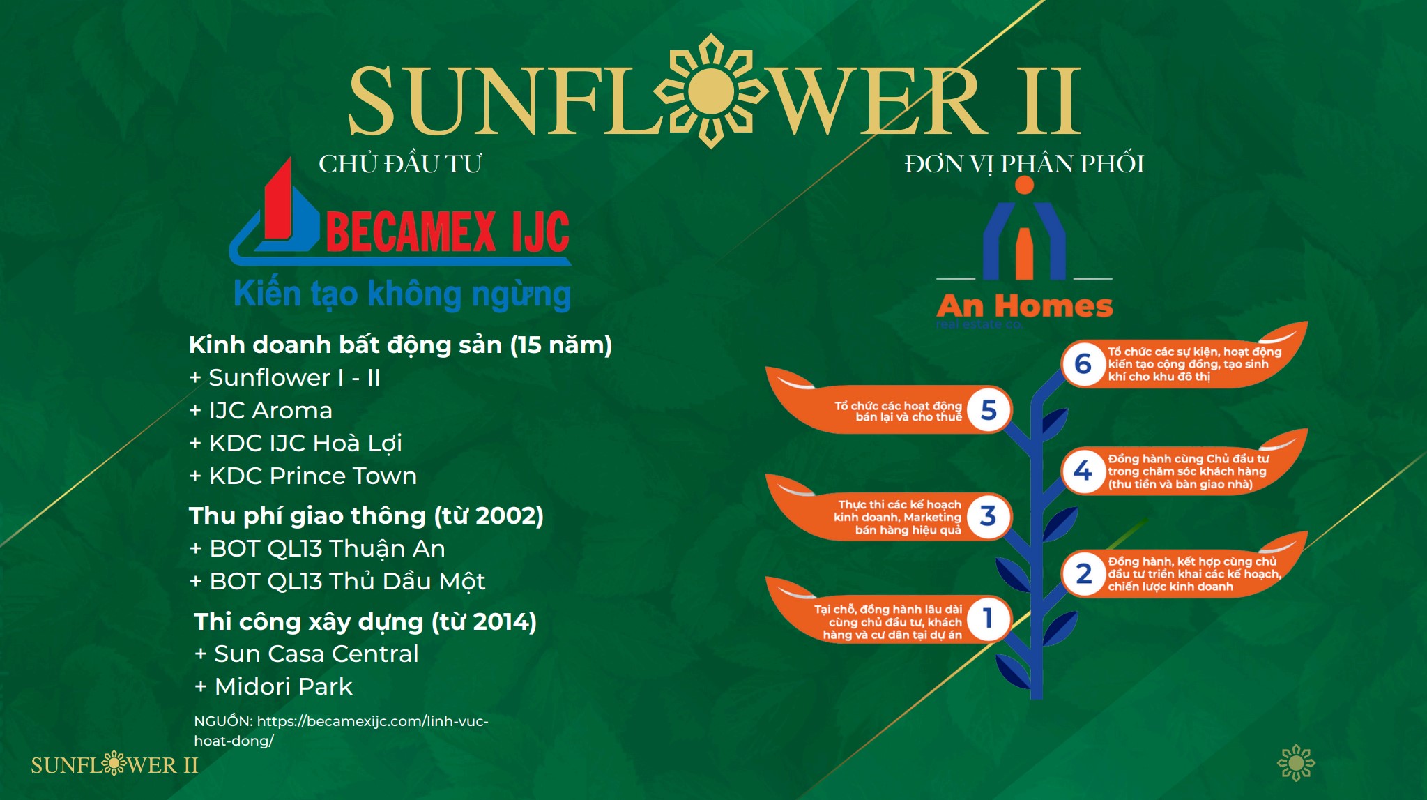 chu-dau-tu-sunflower-ii-binh-duong
