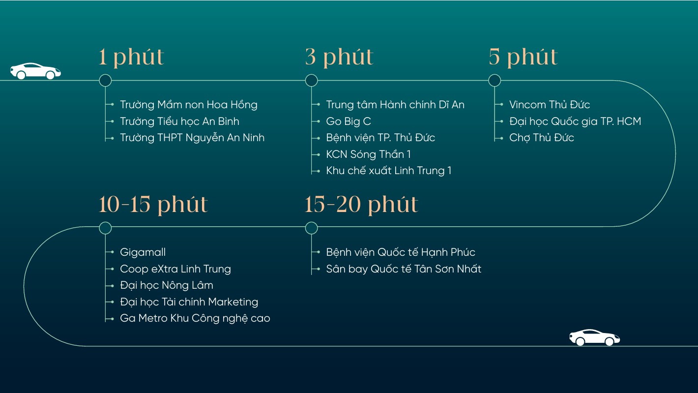 vi-tri-picity-sky-zen-pham-van-dong