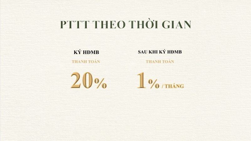 phuong-thuc-thanh-toan-a-t-saigon-riverside-1