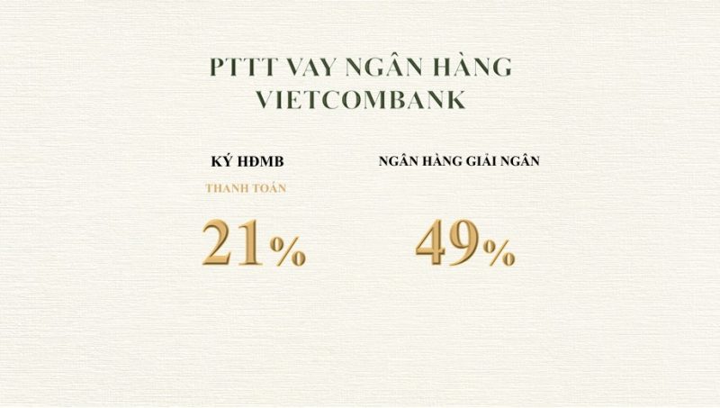 phuong-thuc-thanh-toan-a-t-saigon-riverside-1