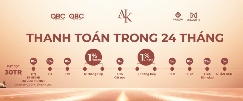 phuong-thuc-thanh-toan-ak-tower-an-phu-tp-hcm-1