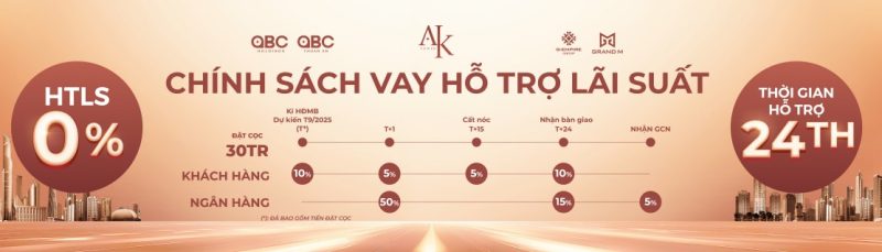 phuong-thuc-thanh-toan-ak-tower-an-phu-tp-hcm-3