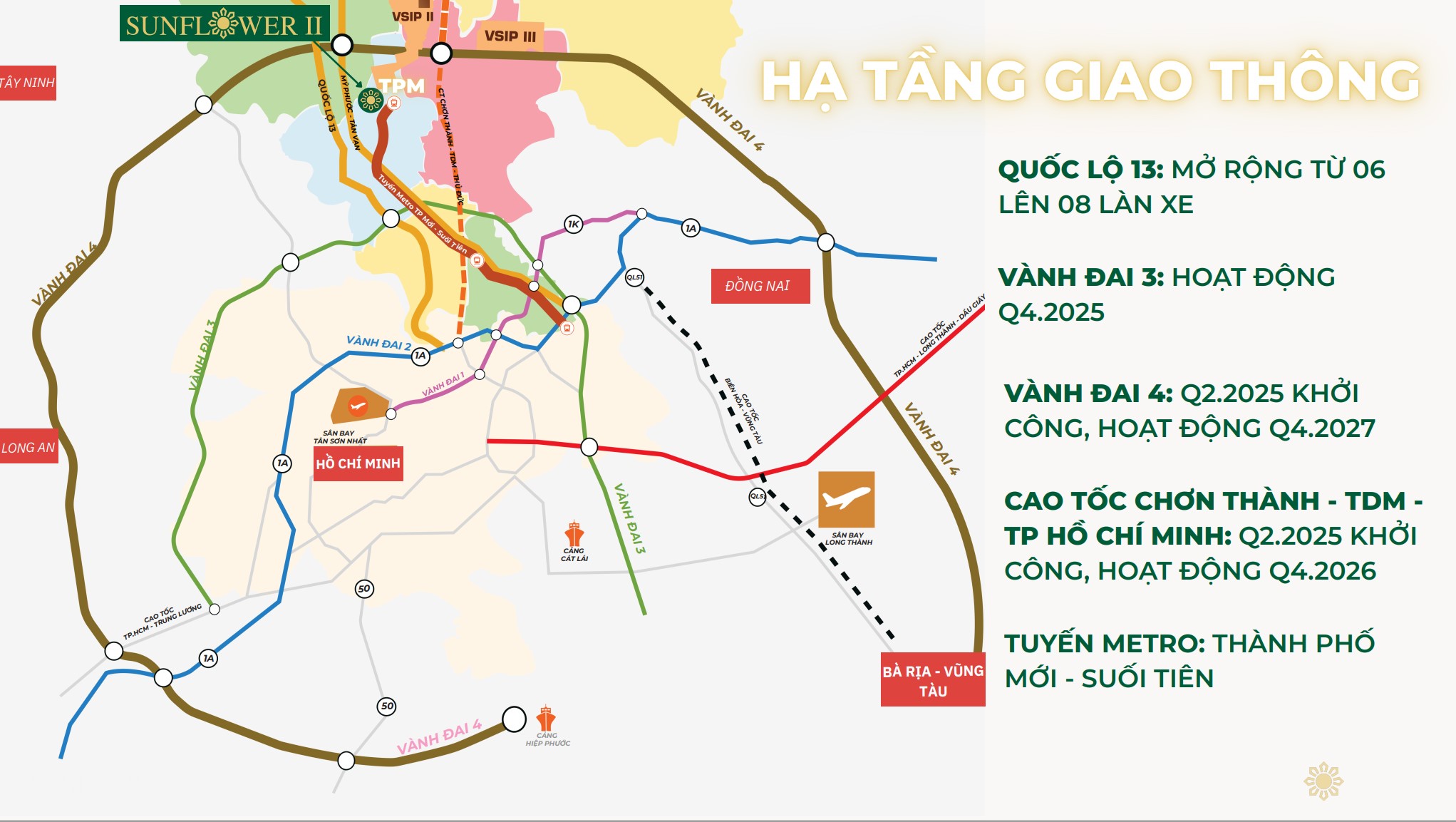 tiem-nang-du-an-biet-thu-sunflower-binh-duong-2