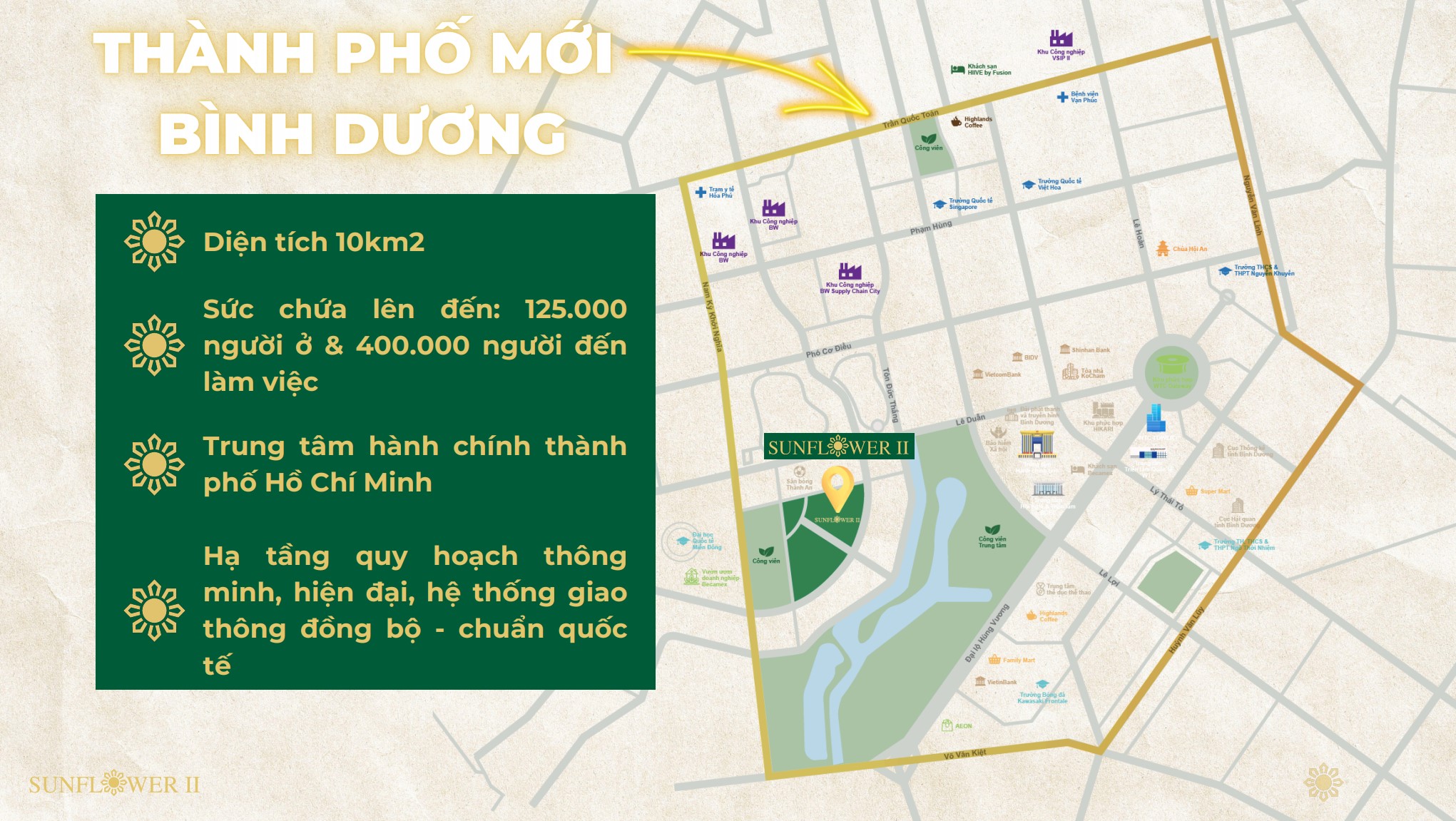 tiem-nang-du-an-biet-thu-sunflower-binh-duong