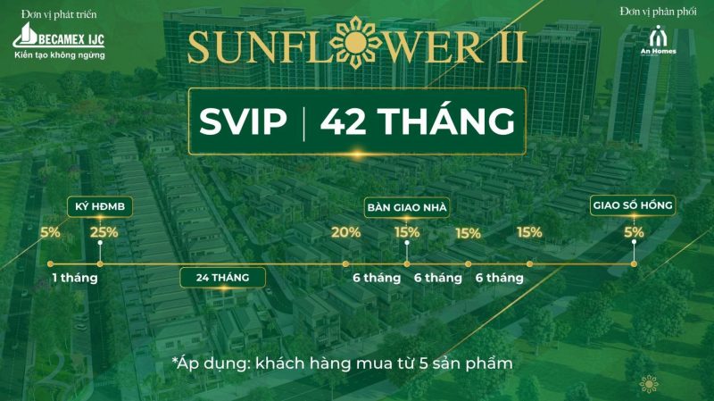 tien-do-thanh-toan-biet-thu-sunflower-ii-binh-duong-2