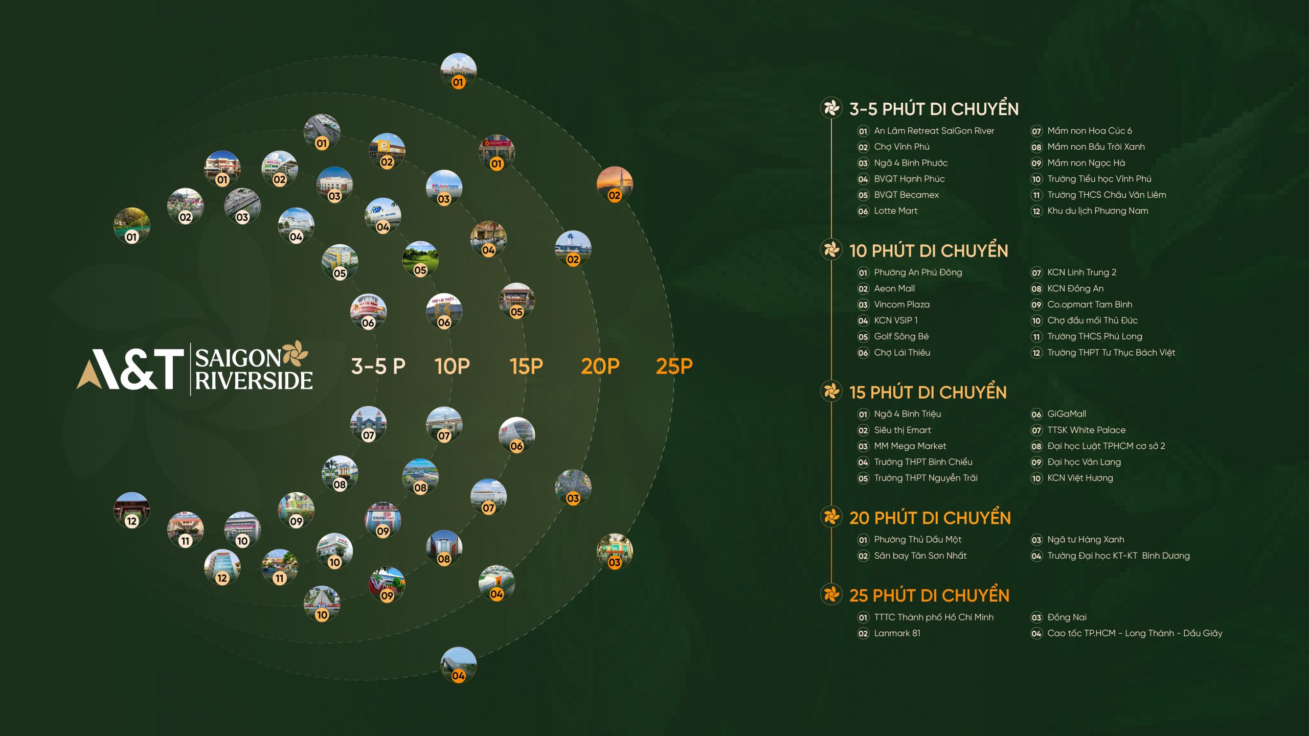 tien-ich-ngoai-khu-a-t-saigon-riverside