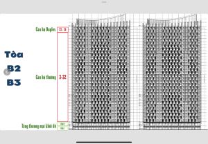 Căn hộ Duplex Blanca City Vũng Tàu - Thông tin giá bán