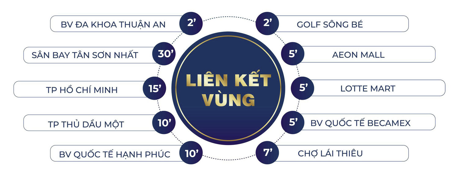 lien-ket-vung-can-ho-happy-one-mori-van-xuan-lai-thieu