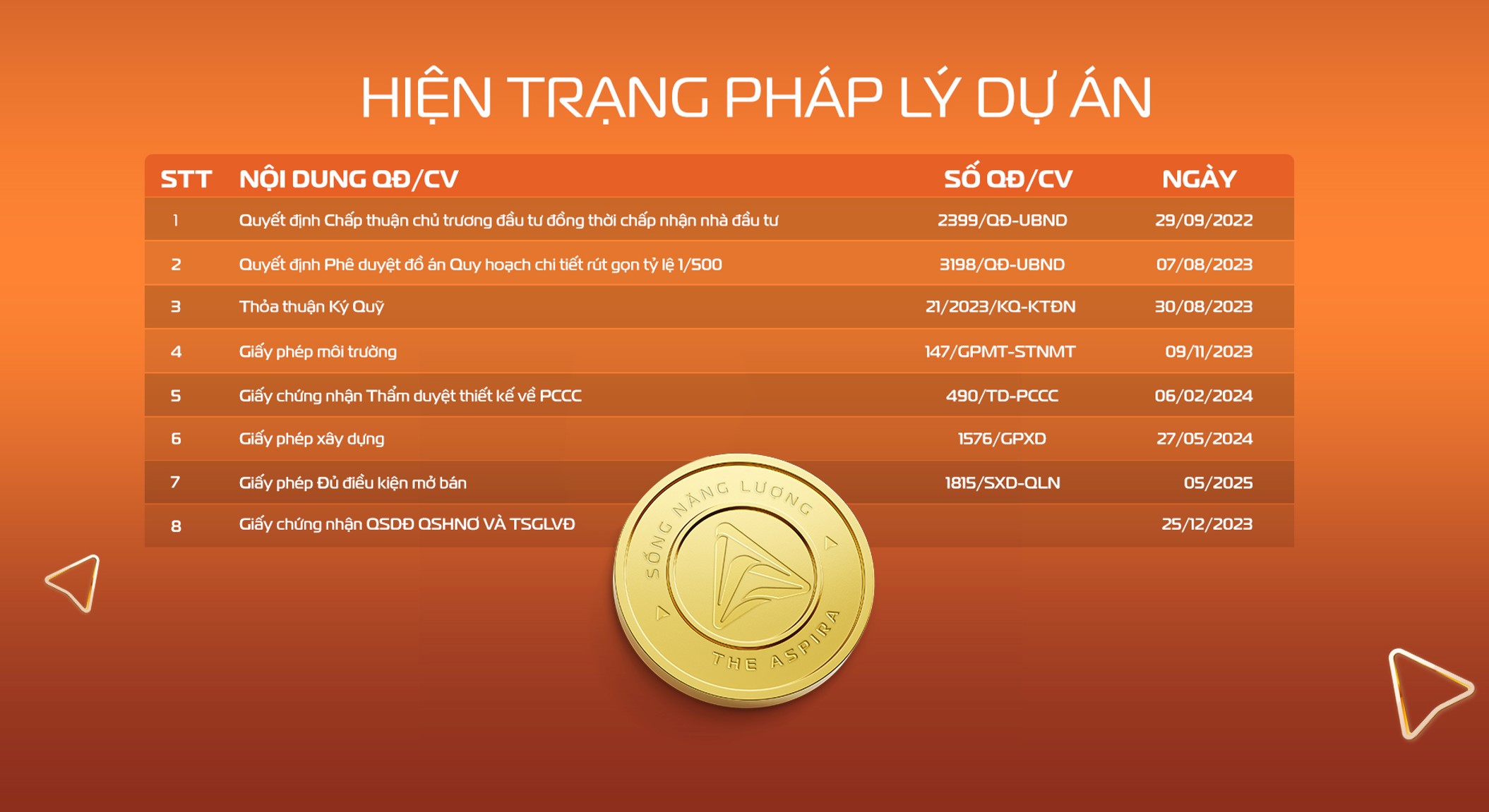 phap-ly-du-an-the-aspira-di-an-binh-duong