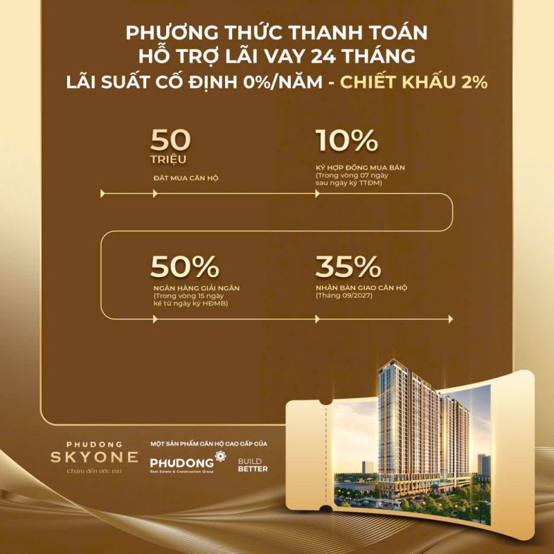 phuong-thuc-thanh-toan-du-an-phu-dong-sky-one (2)
