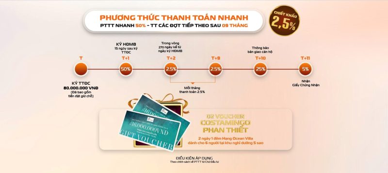 phuong-thuc-thanh-toan-the-aspira-p-tan-binh-3