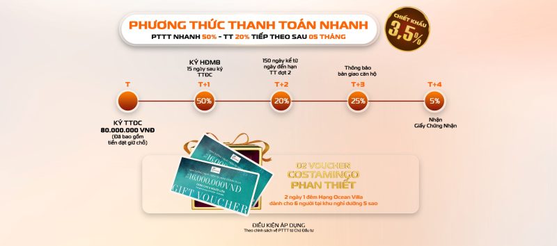 phuong-thuc-thanh-toan-the-aspira-p-tan-binh-4