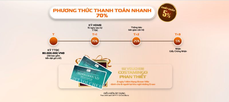 phuong-thuc-thanh-toan-the-aspira-p-tan-binh-5