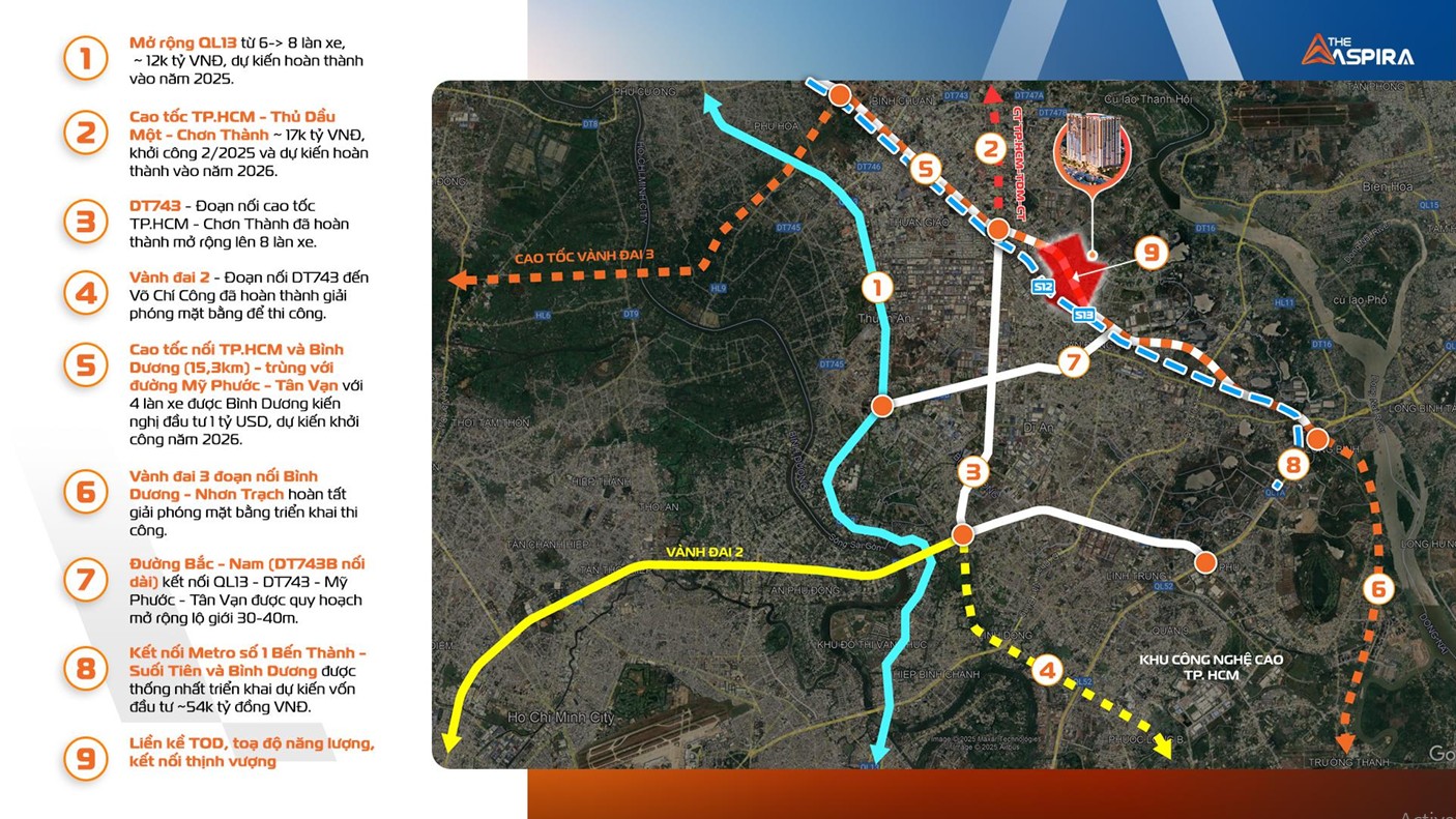 quy-hoach-ha-tang-anh-huong-den-the-aspira-binh-duong-1