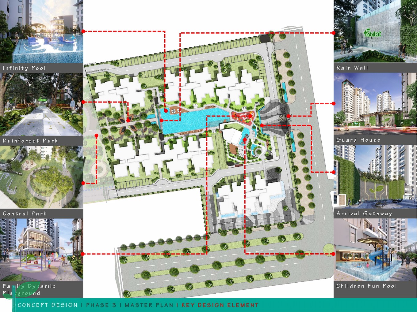 so-do-tien-ich-can-ho-habitat-canh-vsip-binh-duong