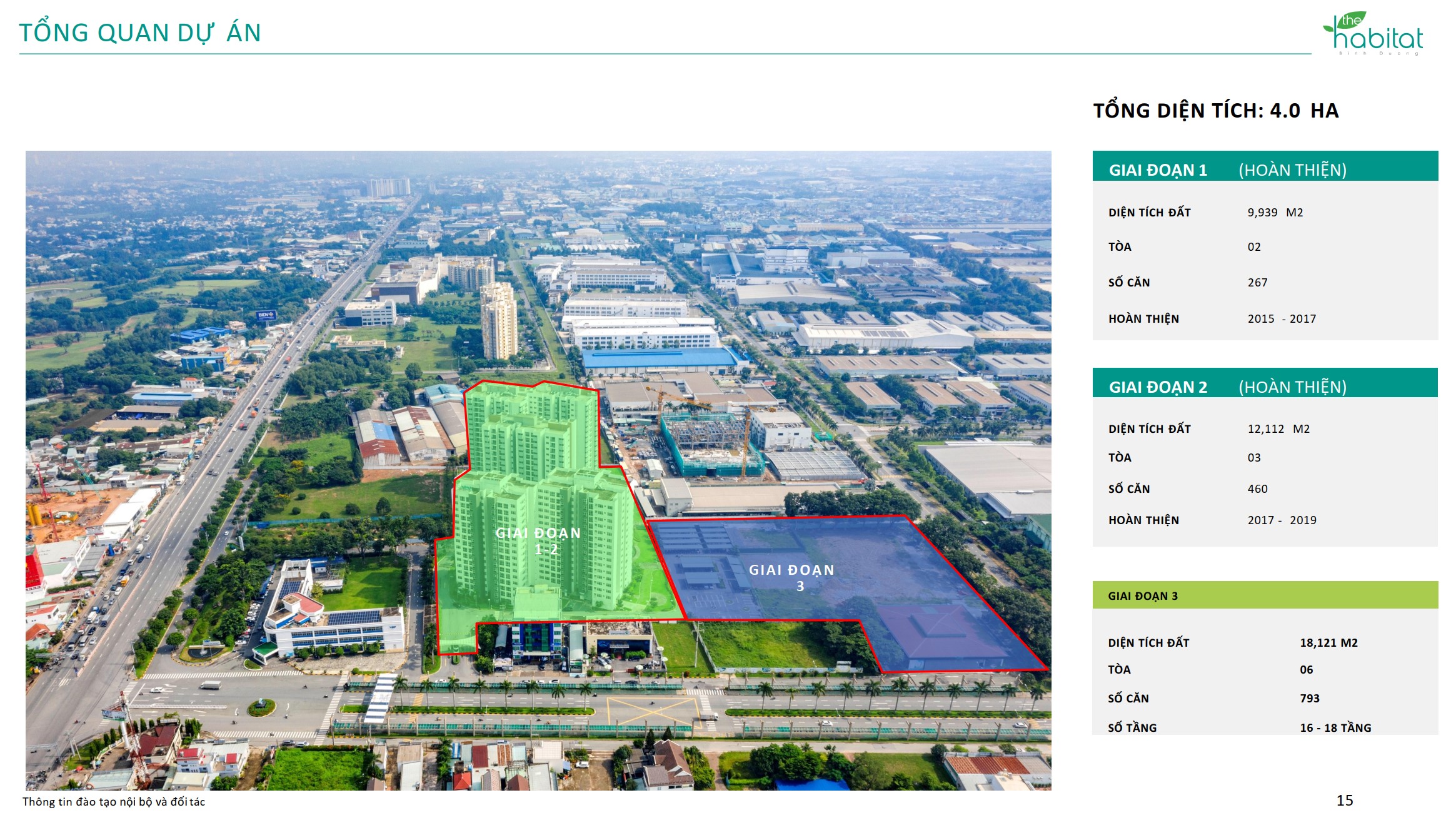 tong-quan-du-an-habitat-binh-duong-3