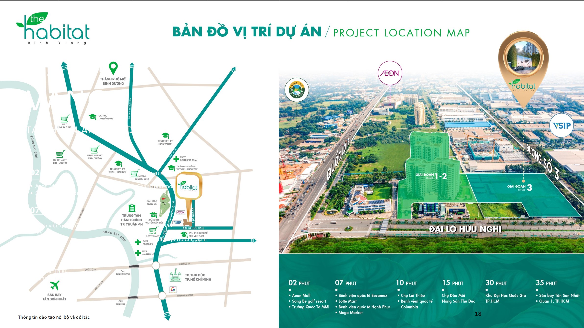 vi-tri-can-ho-habitat-binh-duong-canh-aeon-mall