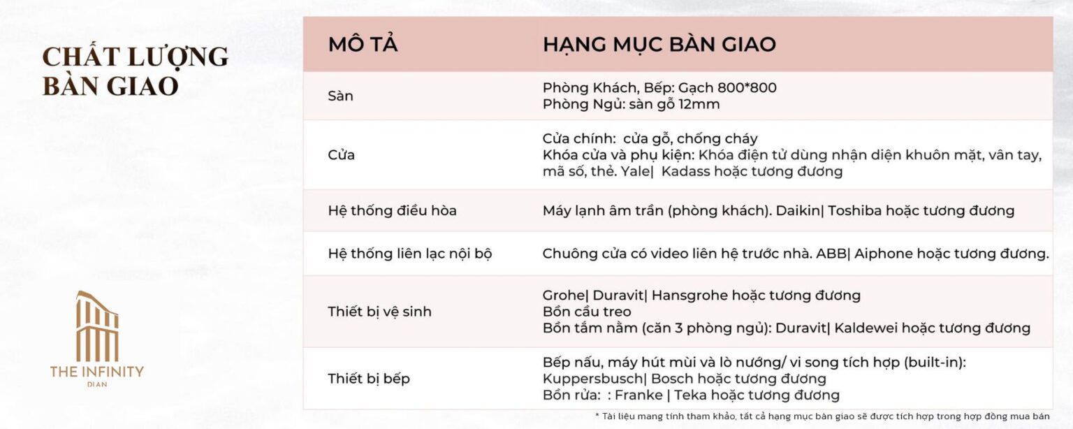 chat-luong-ban-giao-can-ho-the-infinity-1